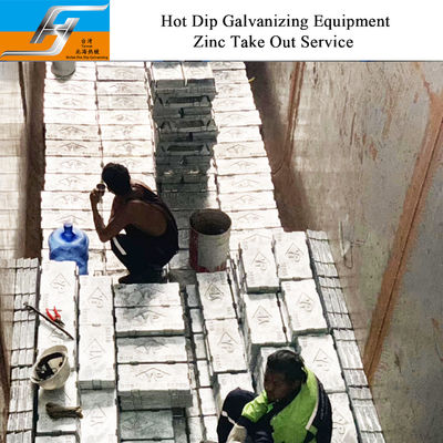 Environmental Friendly Hot Dip Galvanizing Furnace with High Velocity Pulse Firing System and Smart Control for Galvanizing Production Line