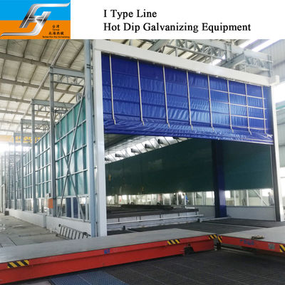 I Type Hot Dip Galvanizing Equipment Production Line