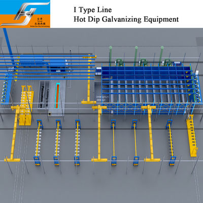 Jakość  I Type Hot Dip Galvanizing Equipment Production Line fabryka