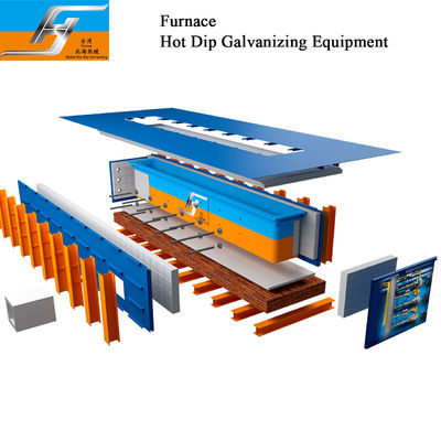 Jakość  High Velocity Hot Dip Galvanizing Production Line fabryka