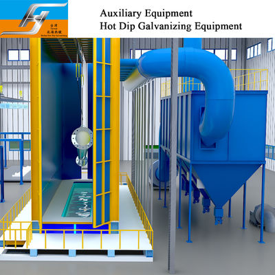 Jakość  Pollution Control System Environmental Protection Equipment fabryka